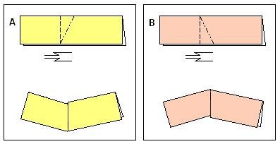 crimp fold