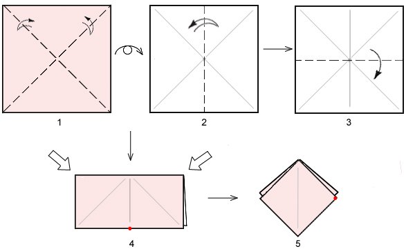 how to make a 3d paper bird