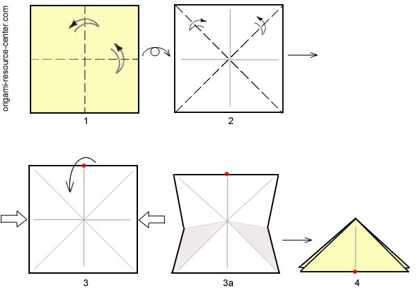 origami waterbomb Base