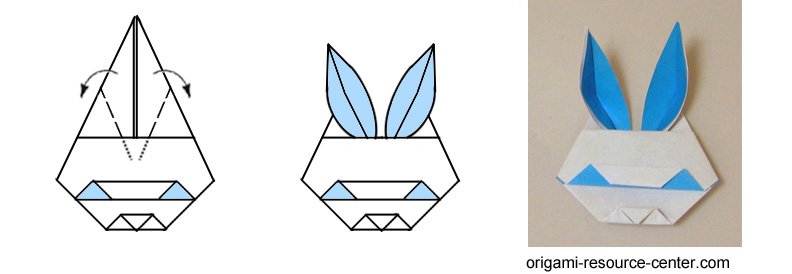 easy bunny Rabbit Face
