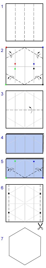 hexagon from a square