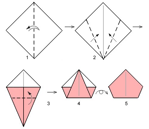 tea bag folding