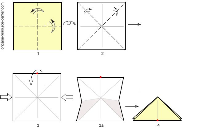 tea bag folding